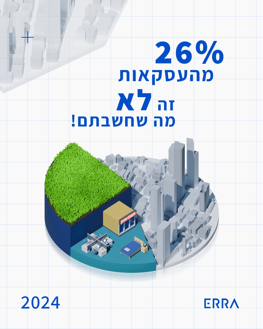 3D isometric illustration showing urban development with 26% marked as 'what you didn't think'.